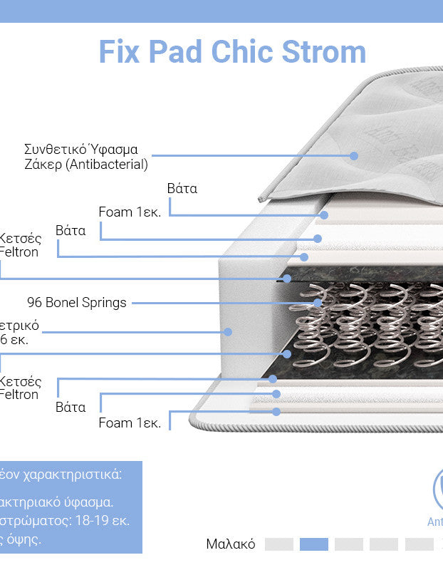 Στρώμα Fix Pad Chic Strom μονής όψης 18-19cm 90x190εκ